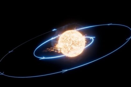Our Sun Might Actually Be a Planet Killer