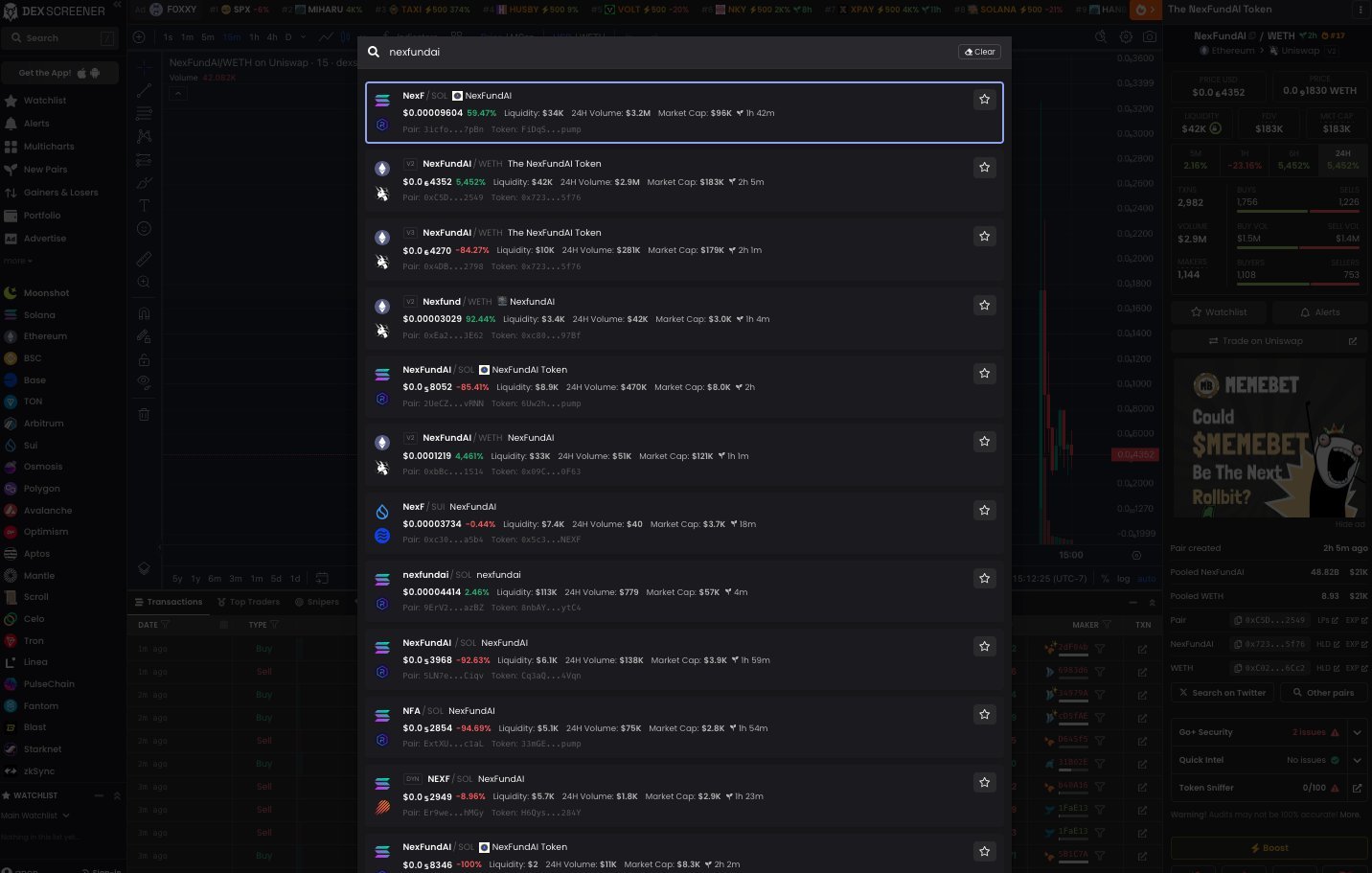 New copycat NexFundAI tokens created after the indictments were announced.