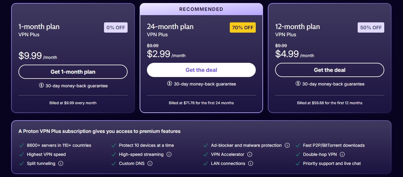 Proton Vpn Black Friday Prices