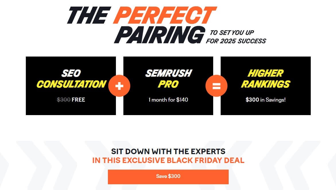 Semrush Savings