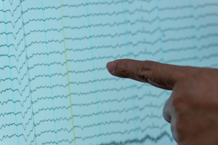 Finger pointing at EEG reading