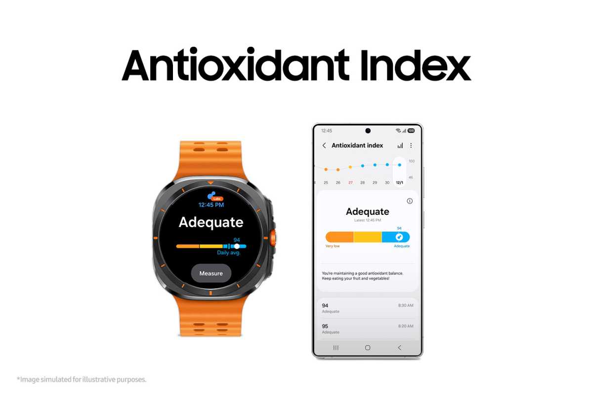 Samsung One UI 8 Watch Antioxidant Index