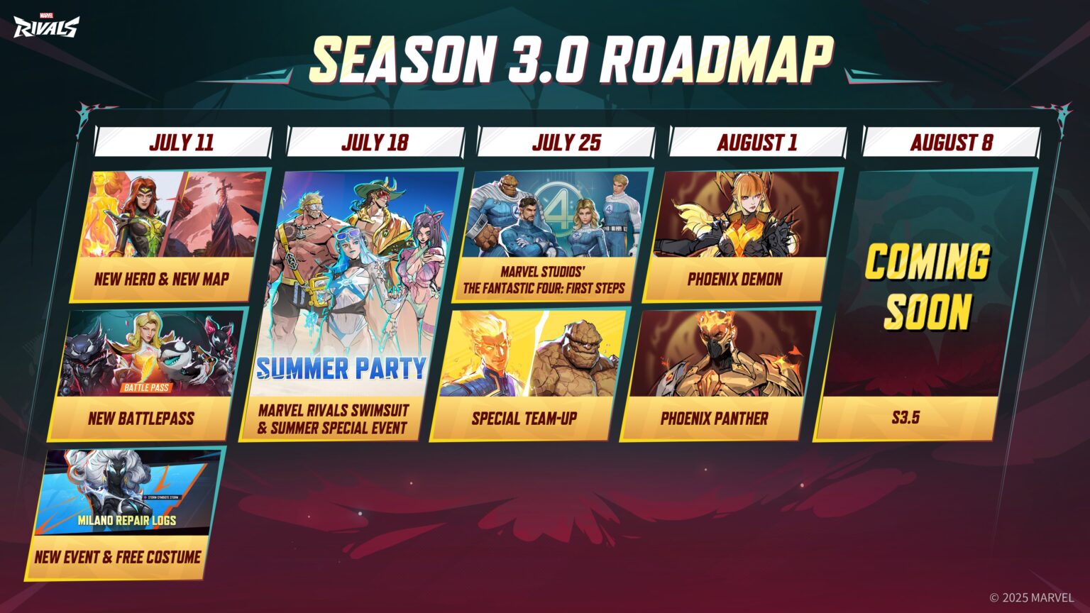 Marvel Rivals Season 3 Roadmap