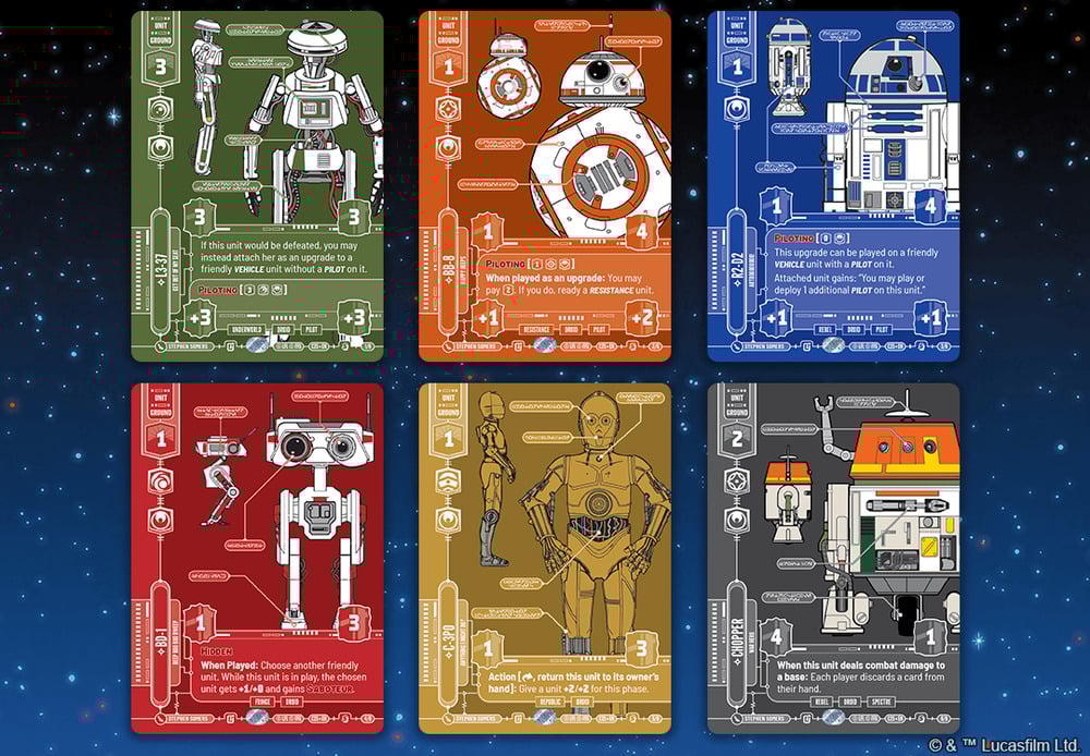 Sdcc 2025 Star Wars Unlimited Droid Pack