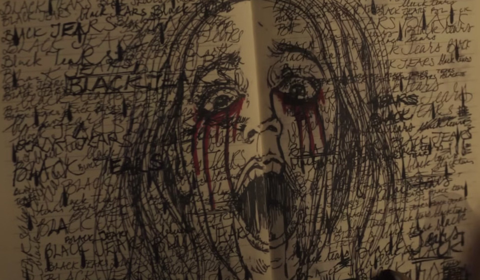 Ophelia Notes