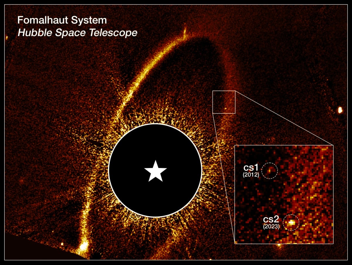 Fomalhaut System Cs1 Cs2 Comparison