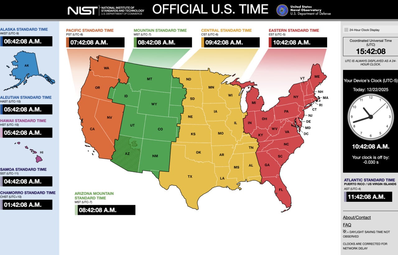 Official Us Time Nist