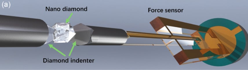 Nanodiamond Experiment Setup