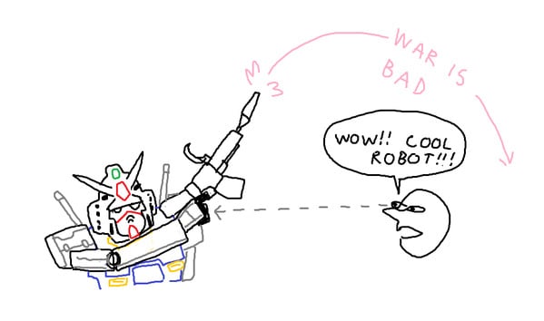 Mobile Suit Gundam "Wow cool robot" meme