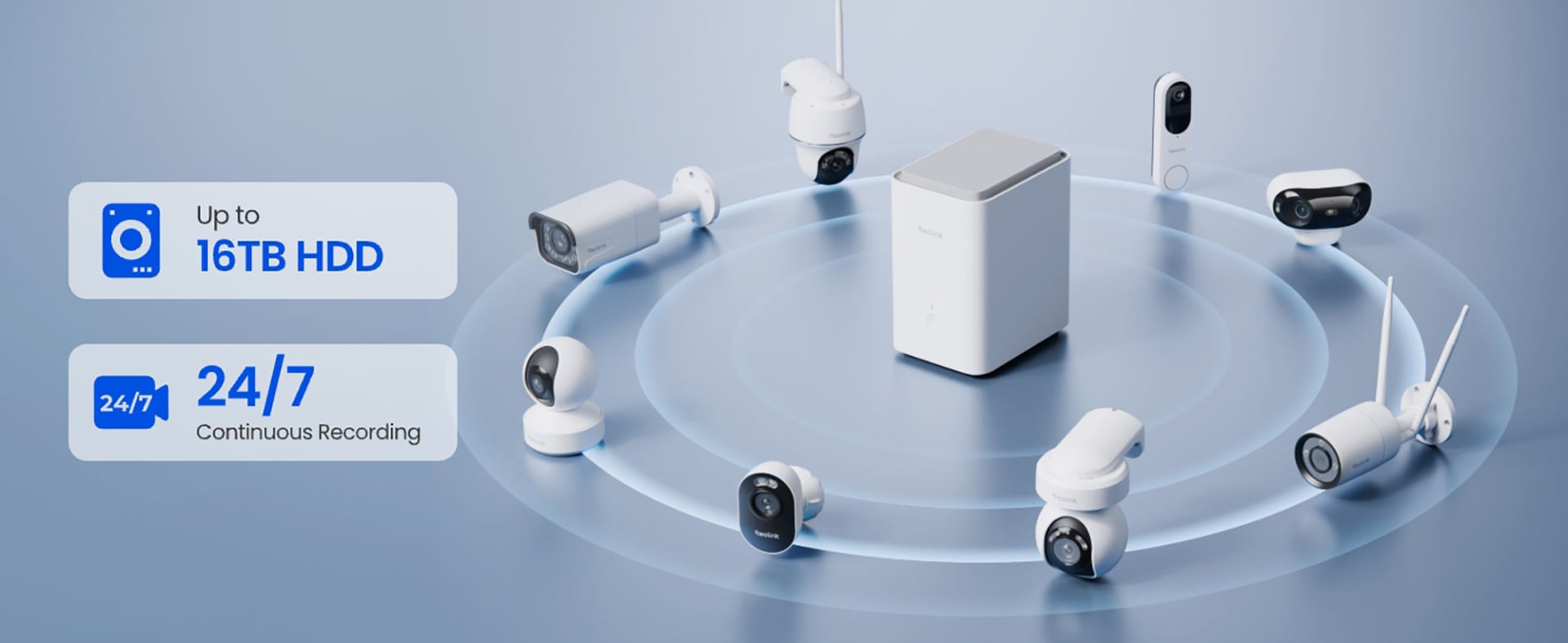 Reolink Home Hub